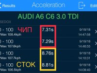 AUDI A6 C6 3.0 TDI