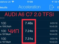 AUDI A6 C7 2.0 TFSI