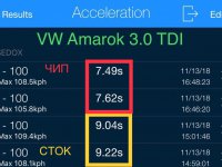 AMAROK V6 3.0 TDI